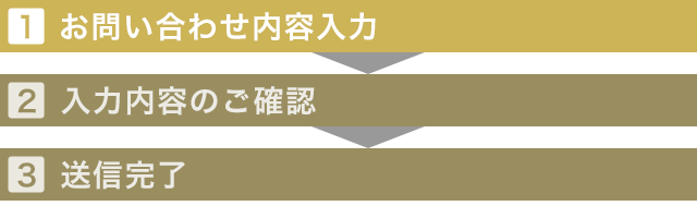 お問い合わせ内容入力